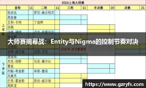 大师赛揭幕战：Entity与Nigma的控制节奏对决