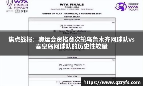 焦点战报：奥运会资格赛次轮乌鲁木齐网球队vs秦皇岛网球队的历史性较量